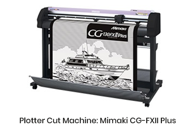 Large and Small digital printing in India